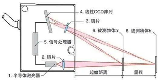 圖片1